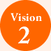 Vision 2